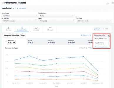 ironsource-platform-performance-reports-saved-new-metrics