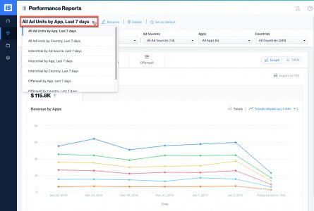 ironsource-platform-performance-reports-saved-reports