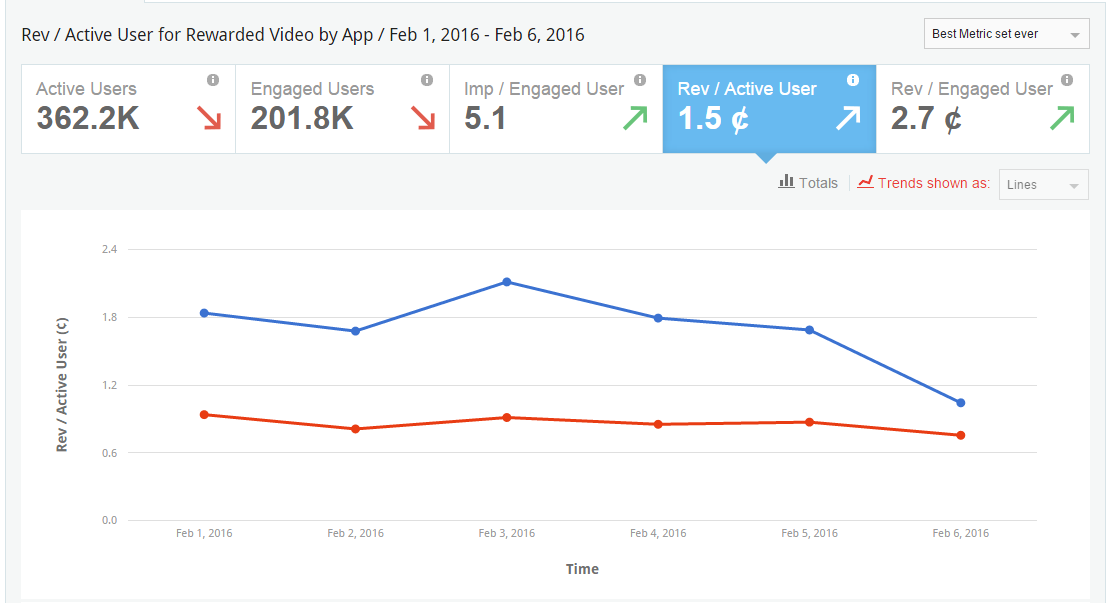 March News IronSource Knowledge Center