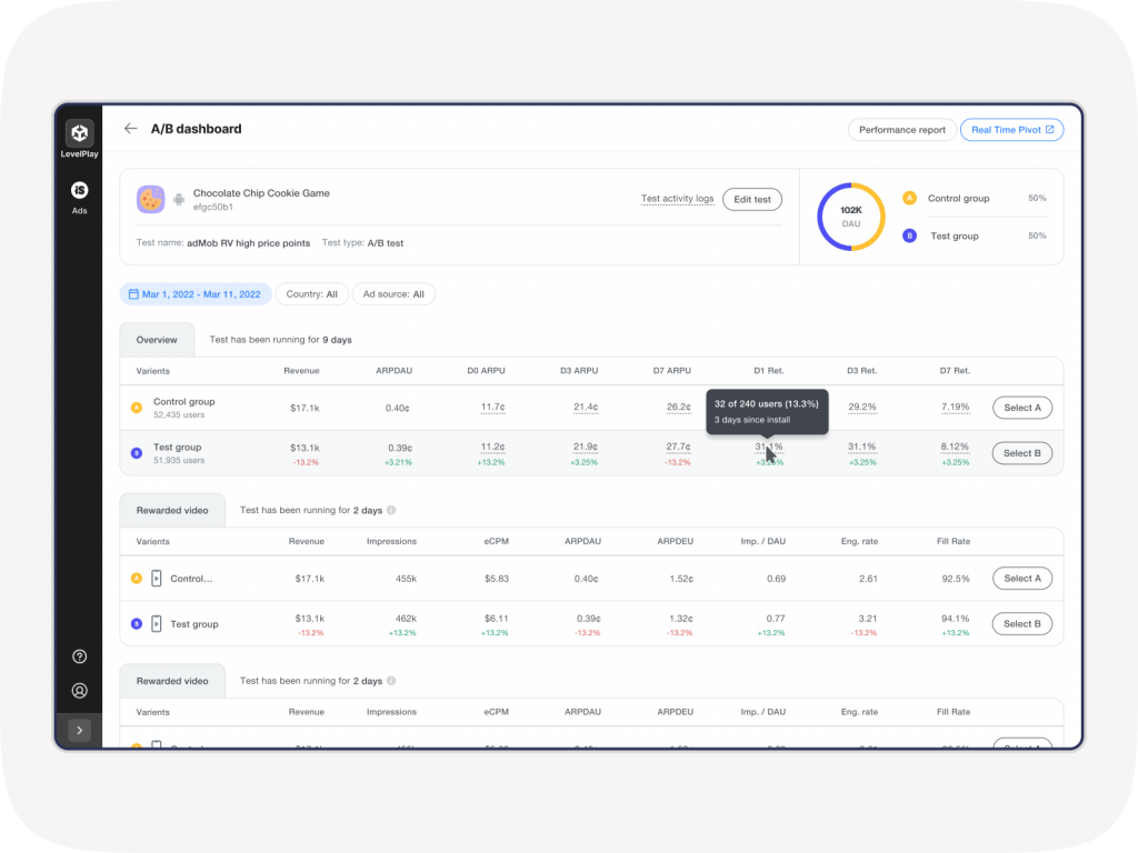 A/B test IronSource Knowledge Center