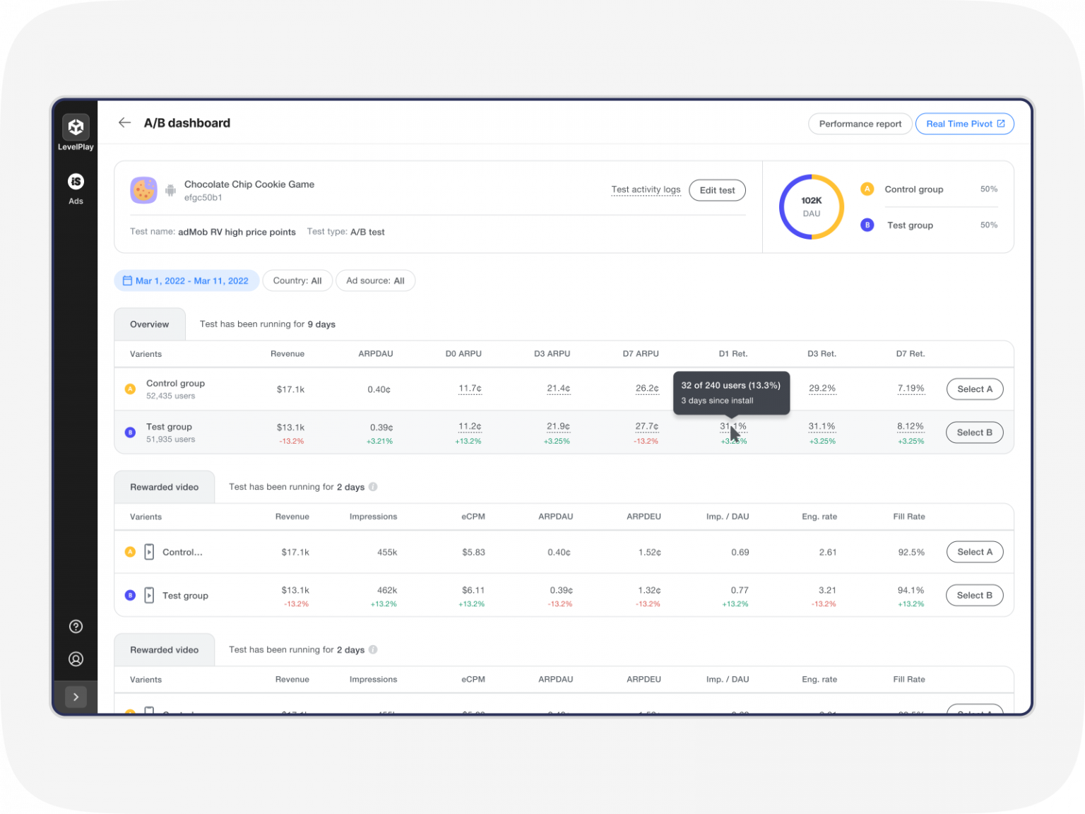 A/B test IronSource Knowledge Center
