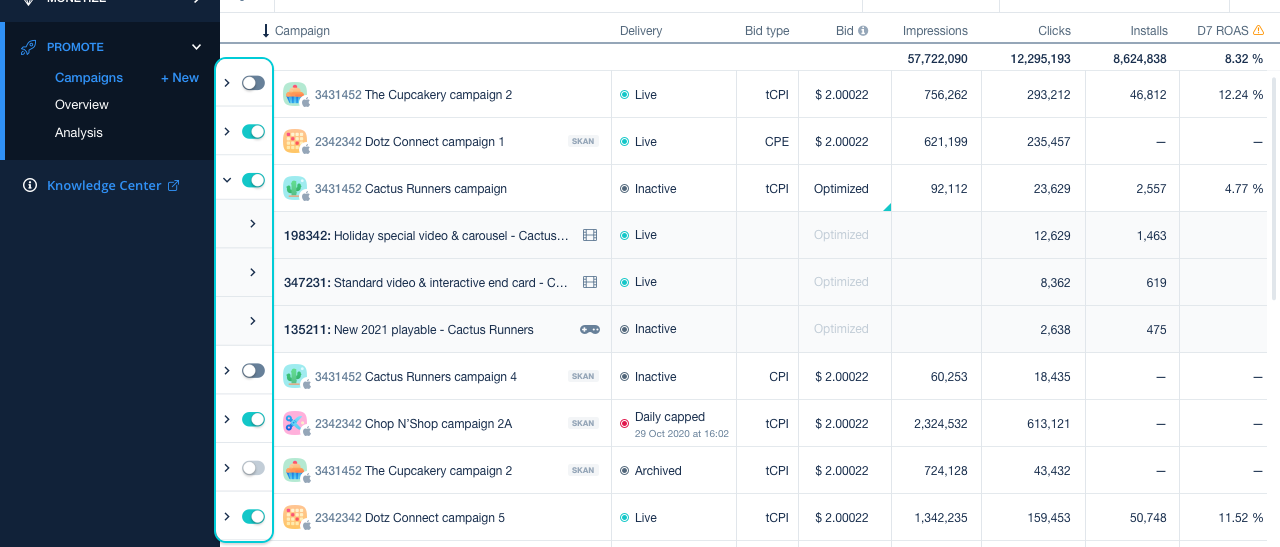 Toggle functionality on Campaign Management page