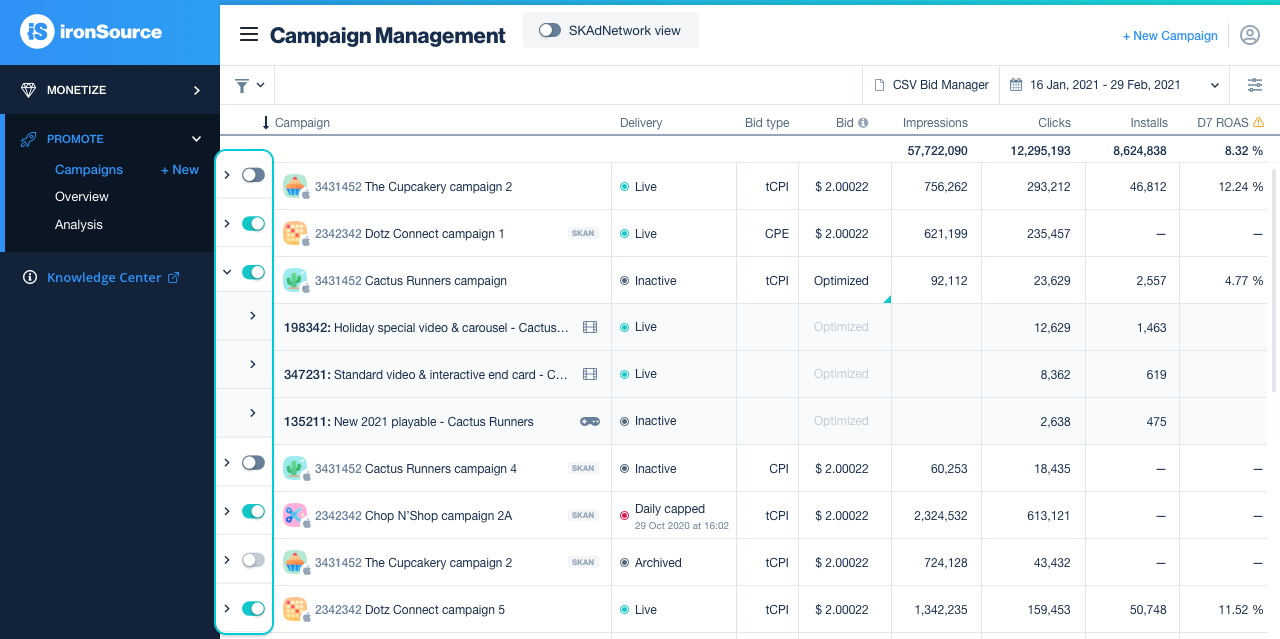 Toggle functionality on Campaign Management page