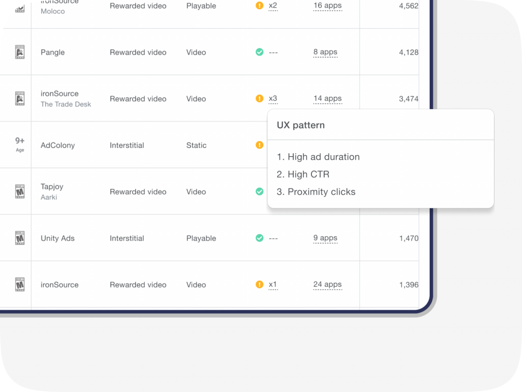 UX patterns IronSource Knowledge Center